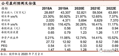 主营产品销售旺盛, 后周期 逻辑凸显 中联重科 000157 点评报告