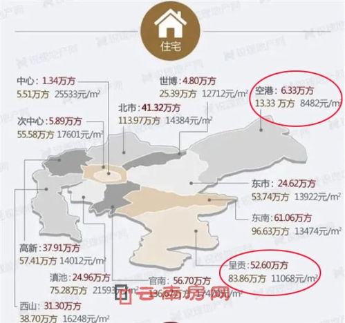昆明加速一路向北,撬动北拓变局的支点在哪里